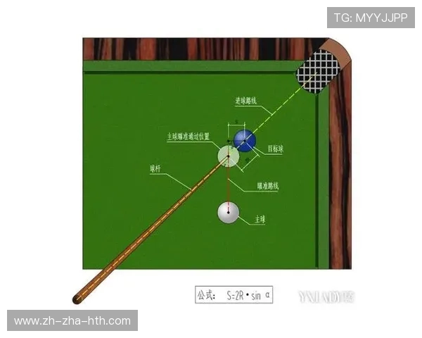 台球技巧与策略深度解析，提升你的球技与比赛水平