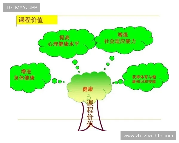 探讨体育运动对身心健康发展的深远影响与社会价值体现的重要作用 探讨体育运动对身心健康发展的深远影响与社会价值体现的重要作用