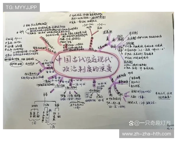 中国与朝鲜历史交锋的回顾与分析：从古代到现代的关系演变
